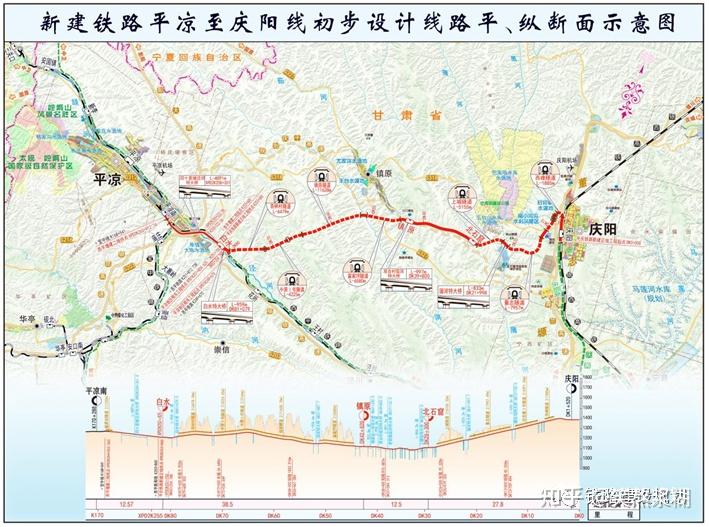 平凉至庆阳铁路走向图图片