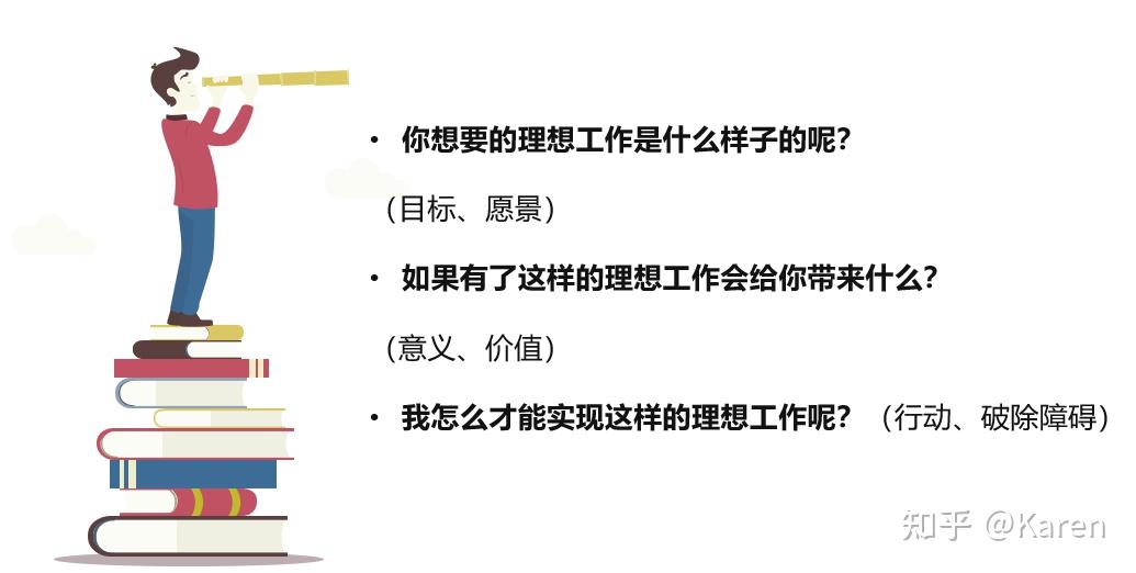 一个工作,周边人都觉得是一份很好的工作,可就自己上班上的很难受,每天都很不开心,这是怎么回事呢? - 知乎