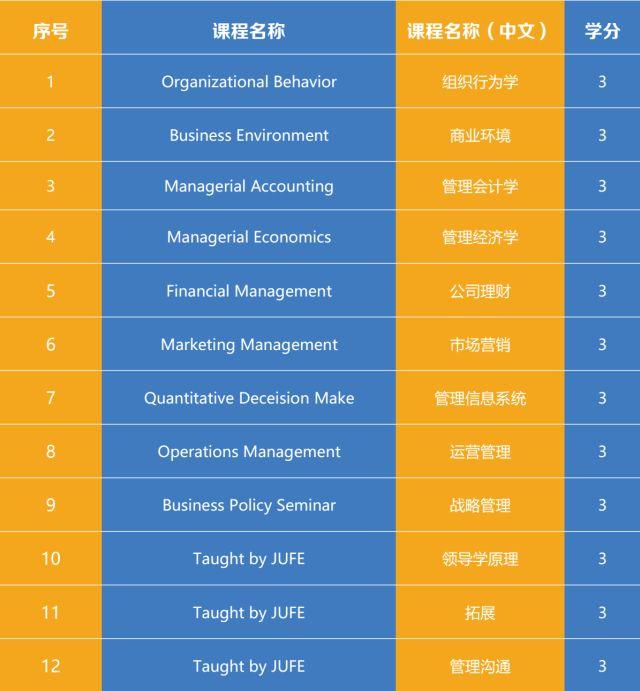 录取分数线2024各高中_录取分数线2024大学_211录取分数线2024