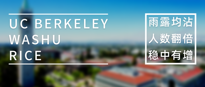 UC Berkeley 、WashU、Rice放榜，附各大高中录取情况 - 知乎