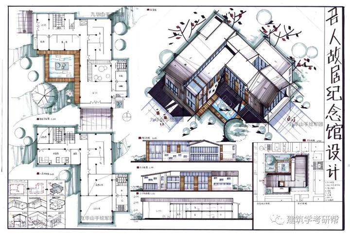 【建筑快题】建筑总平面图的设计表达图解解析(上) - 知乎