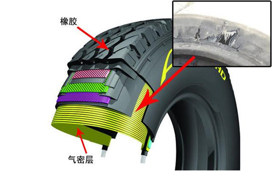 我爱车轮胎是mc5,最近不小心撞破了胎侧,听说胎侧破了就没法修复么?