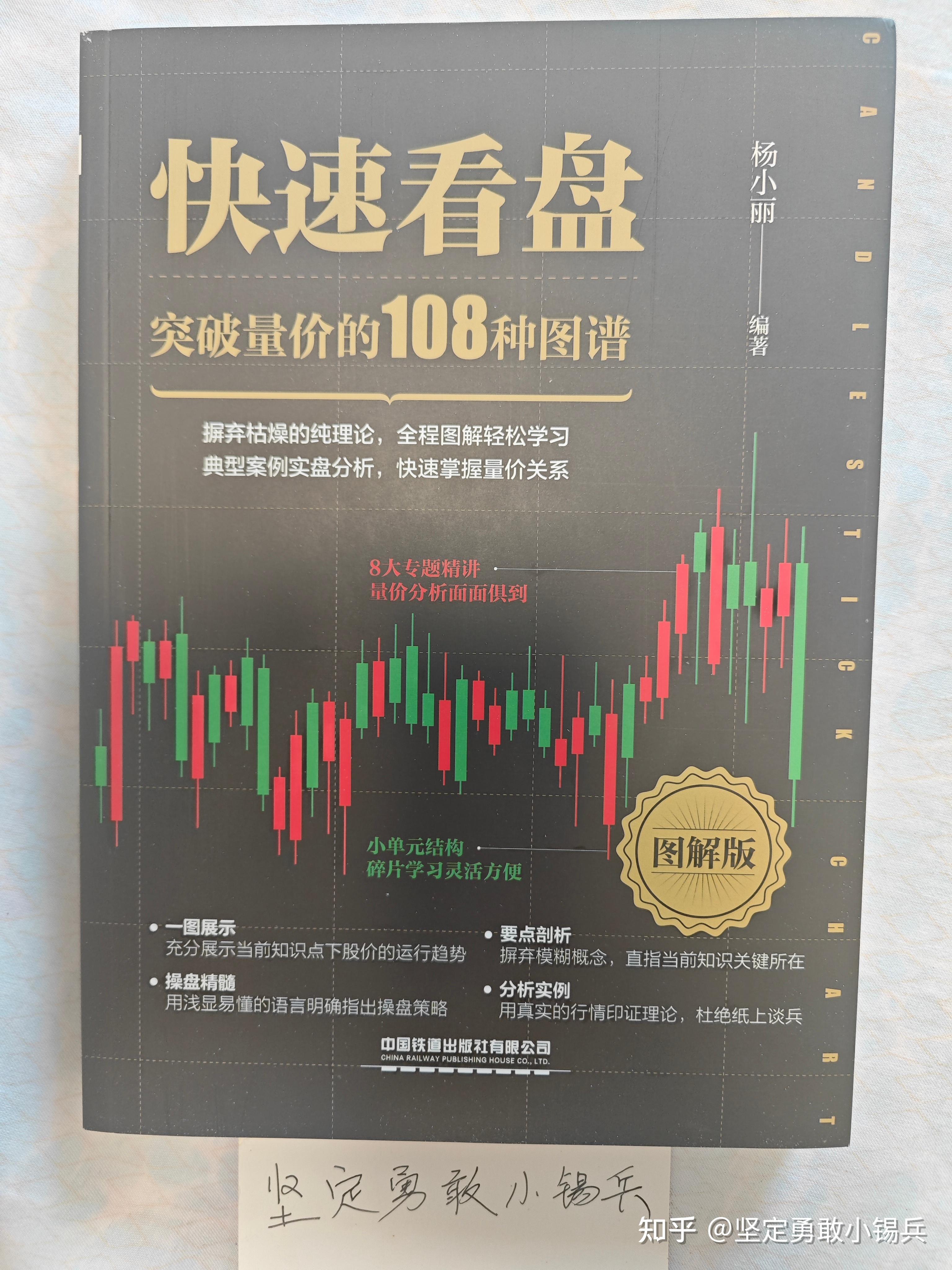【读过才推荐系列】炒股精选40本书籍——买书学习花钱强过无知炒股亏钱 - 知乎