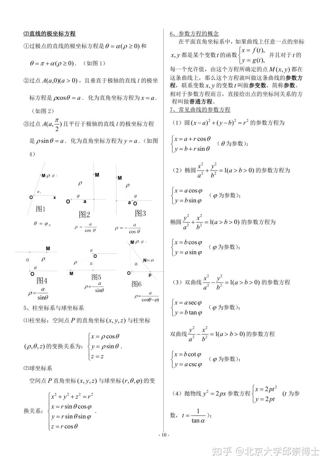 高中数学,必修+选修知识点全集,新高三复习必备! - 知乎