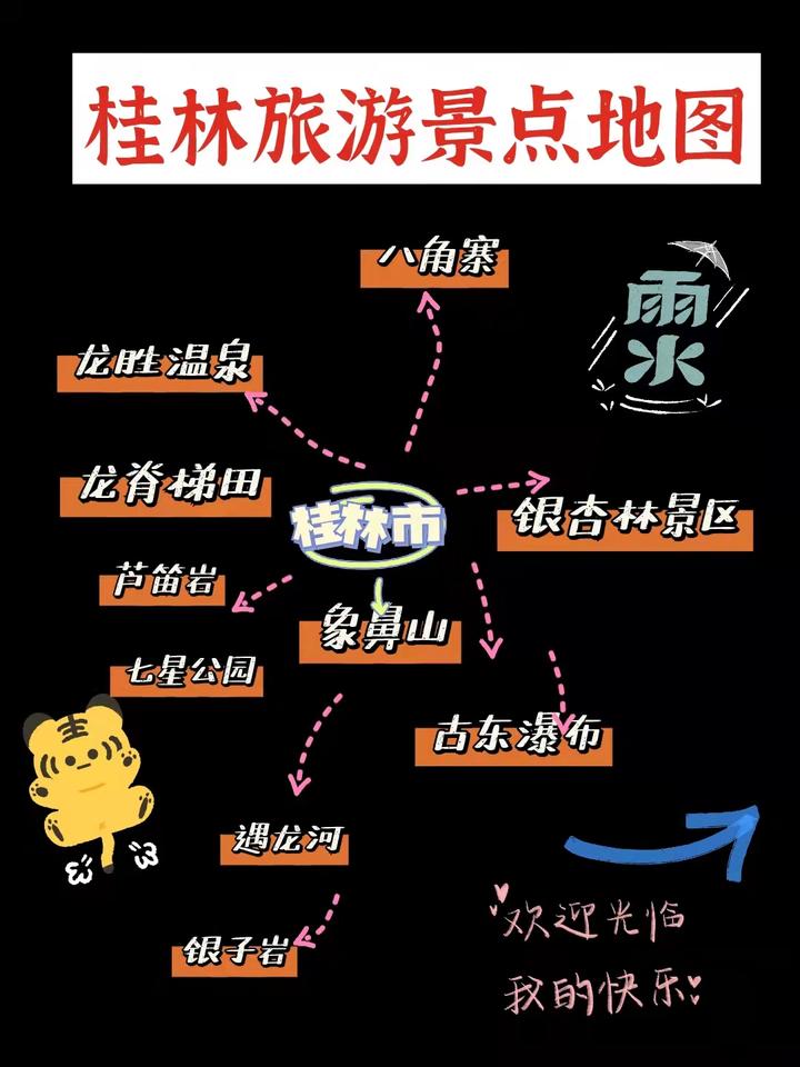 桂林旅游景点游玩路线及行李寄存攻略 - 知乎
