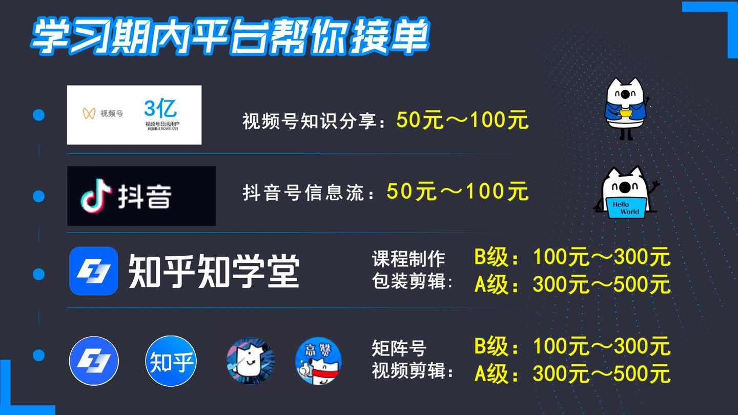 2019不起眼冷门暴利小行业(2020年冷门暴利行业有哪些?)