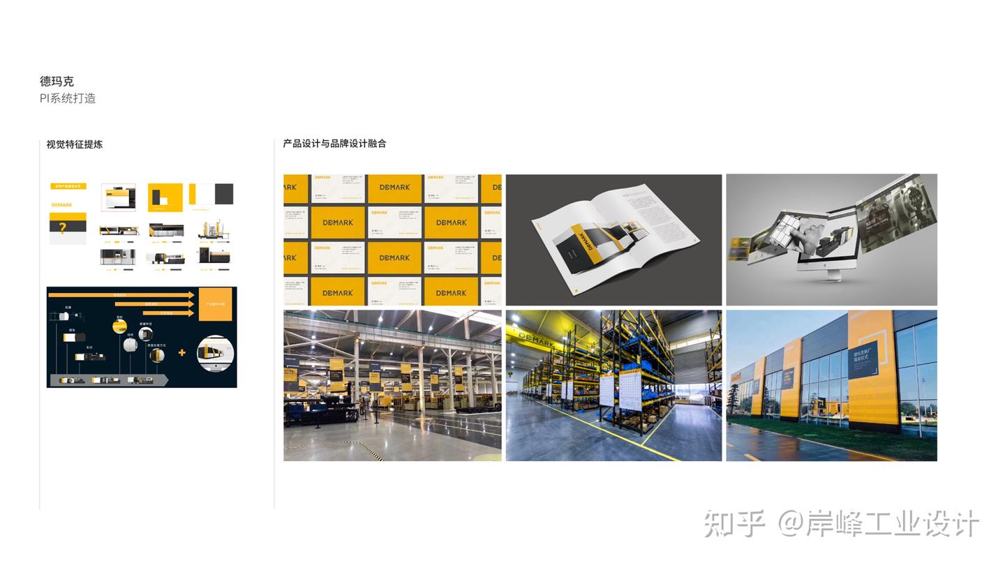 系列化产品怎么做设计？ - 知乎
