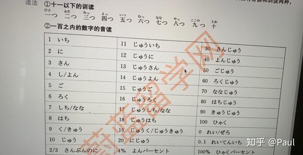 日语数字音读训读及加入量词后读音的变化简单探讨 - 知乎