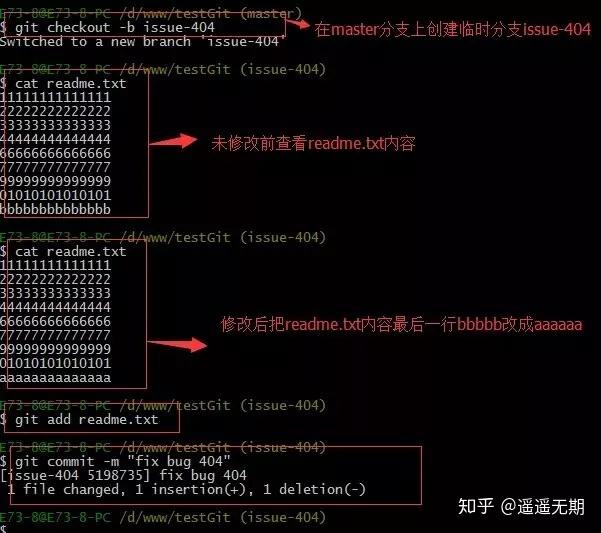 【转】Git使用教程:最详细、最傻瓜、最浅显、真正手把手教!(建议收藏)58 【转】Git使用教程:最详细、最傻瓜、最浅显、真正手把手教!(建议收藏)