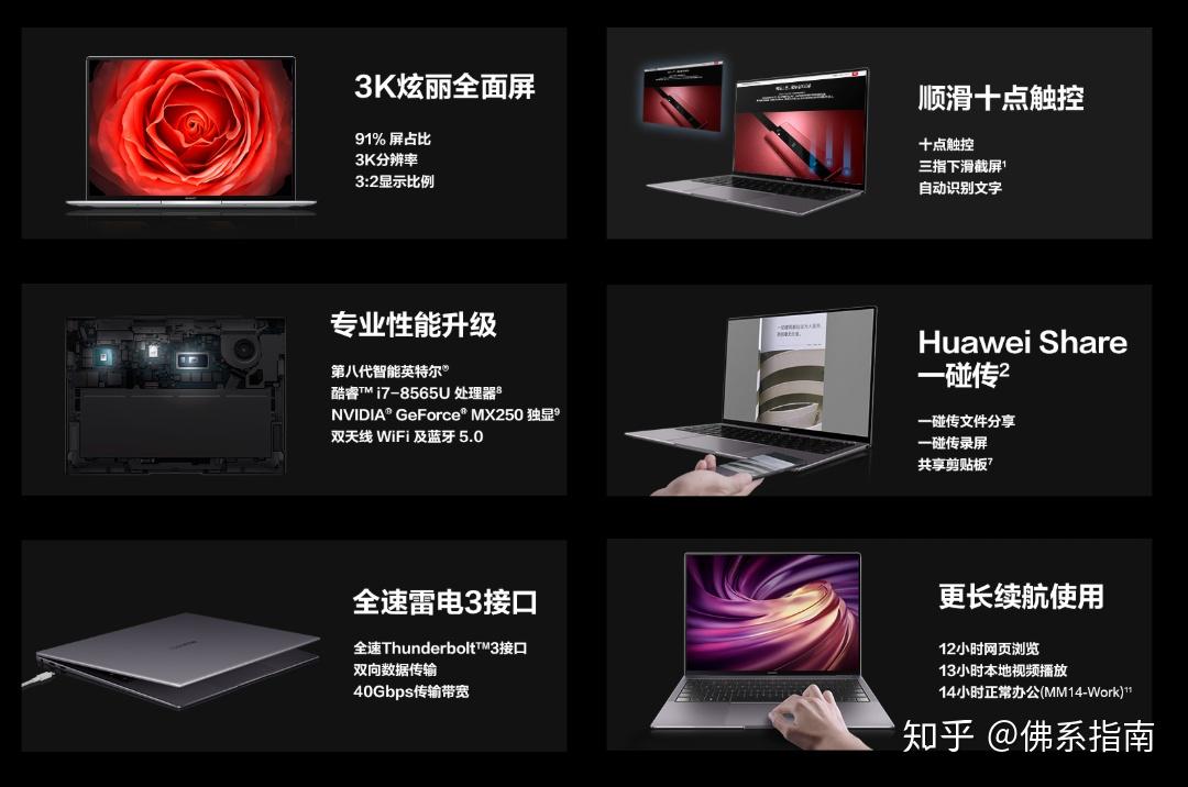 华为matebook全系对比哪款最值得购买