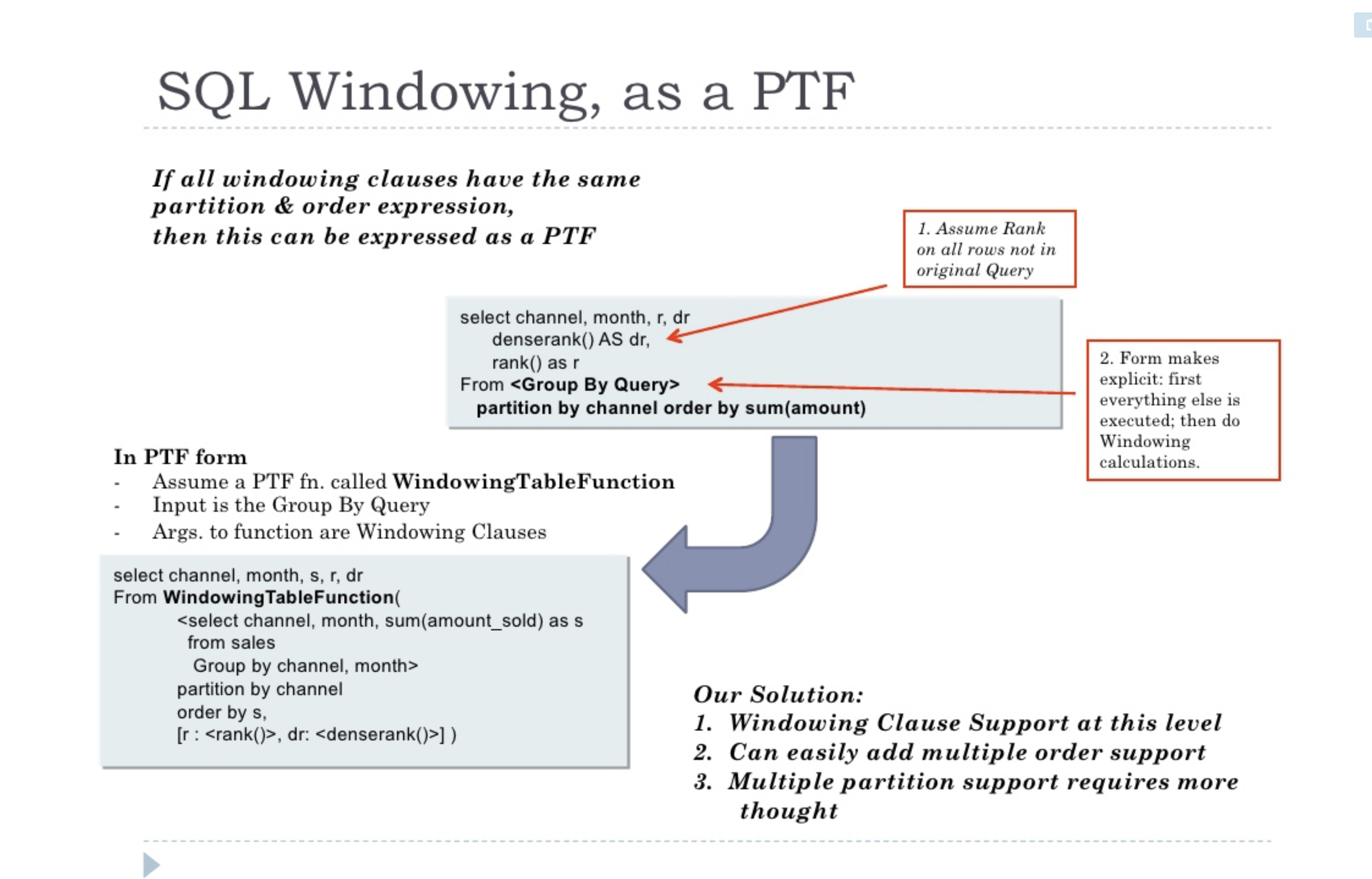 Hive_WindowFunction