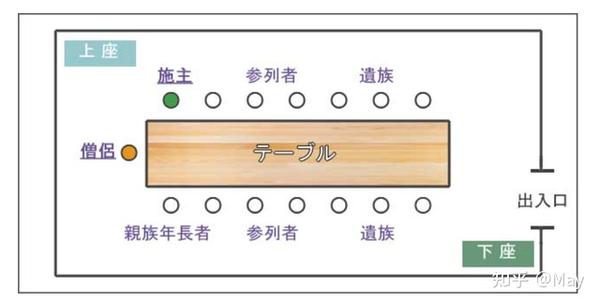 真实人物采访 我是日本厨师 我的40余年厨师生涯 7 知乎