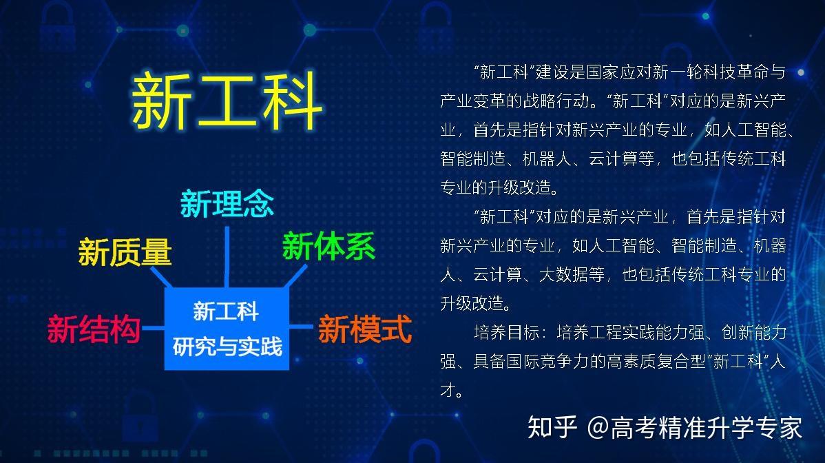 什么是工科 v2-066d8c430fe02b8e7e22b279bde46550_r.jpg