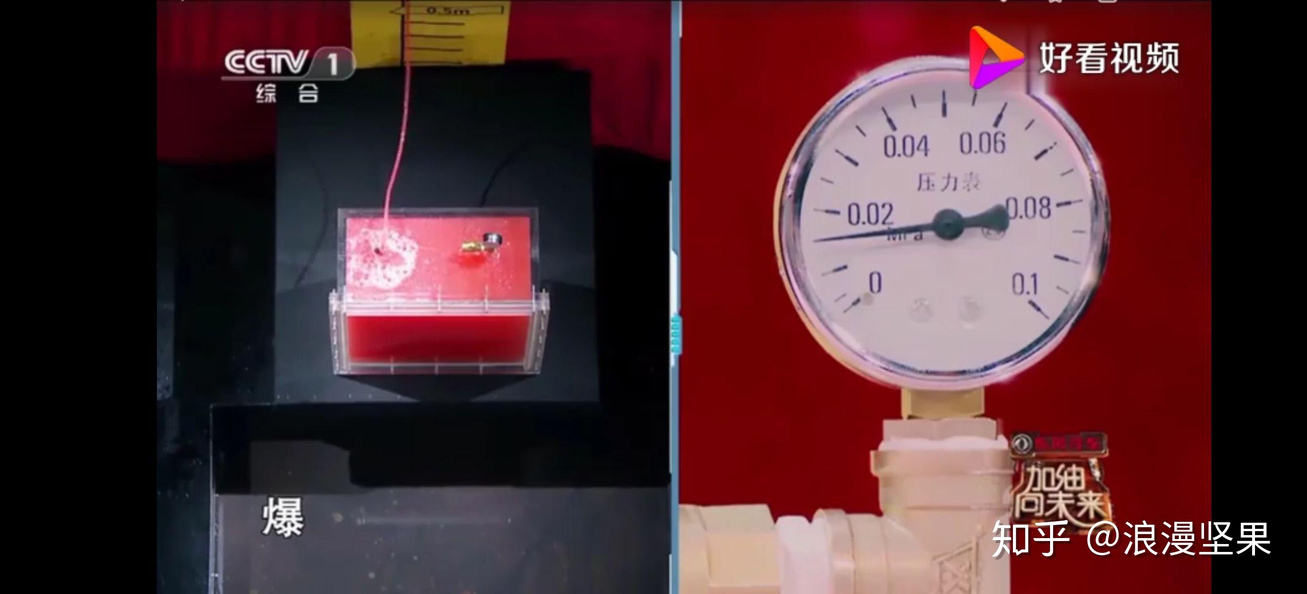 帕斯卡裂桶实验的经典问题? - 知乎