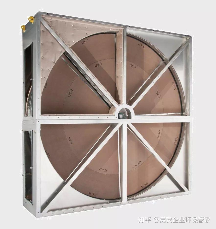 沸石转轮设备吸附浓缩原理及特点