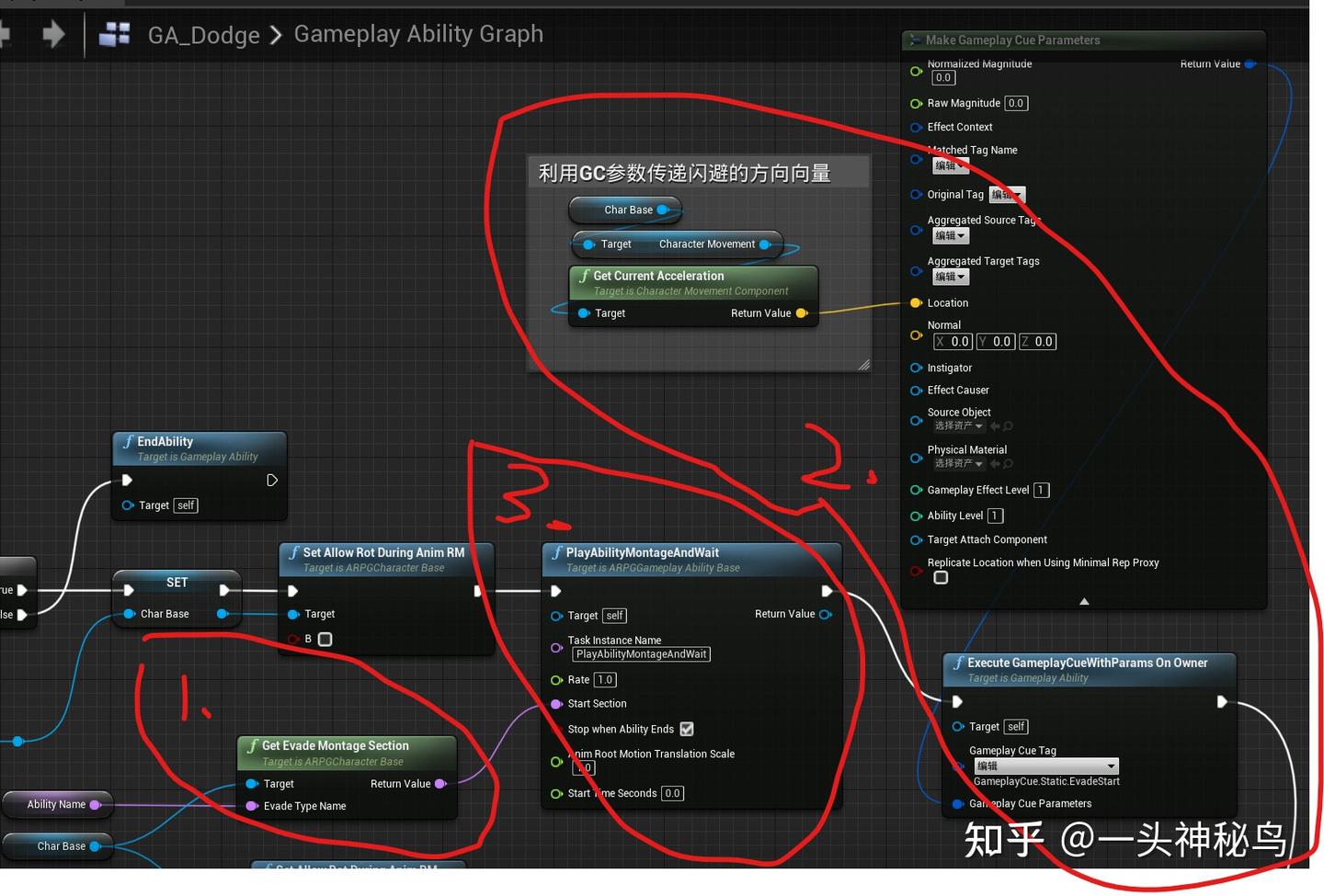 UE4--基于GAS的极限闪避机制设计与实现 - 知乎
