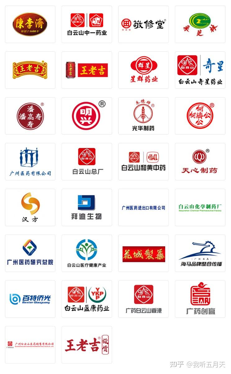 中成药企业