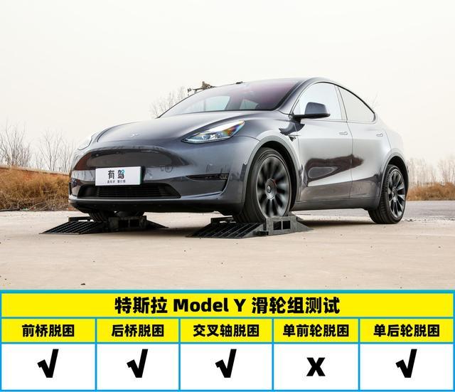 30万的车价100万的性能全面评测特斯拉modely