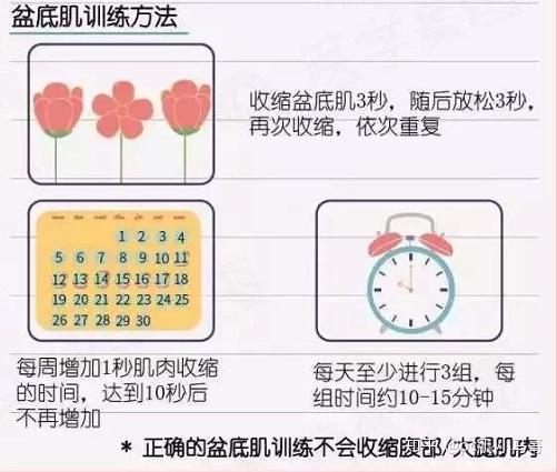 男性怎么锻炼盆底肌效果才能好练的位置不对有害吗