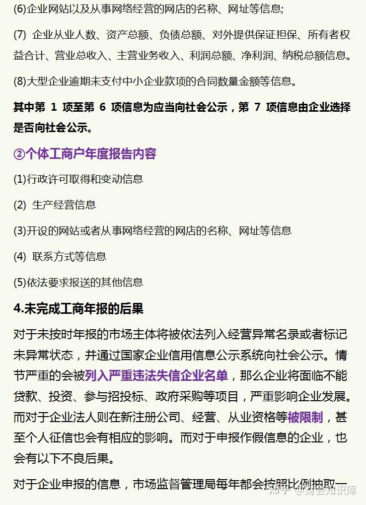 2024年开工!各位老板抽空把工商年报申报了,附工商年报申报流程 - 知乎
