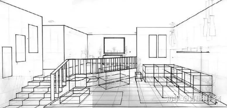 透视讲解新手画好素描必知的超全透视关系