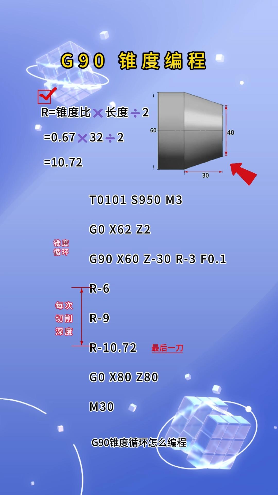 g90 锥度程序如何编程?