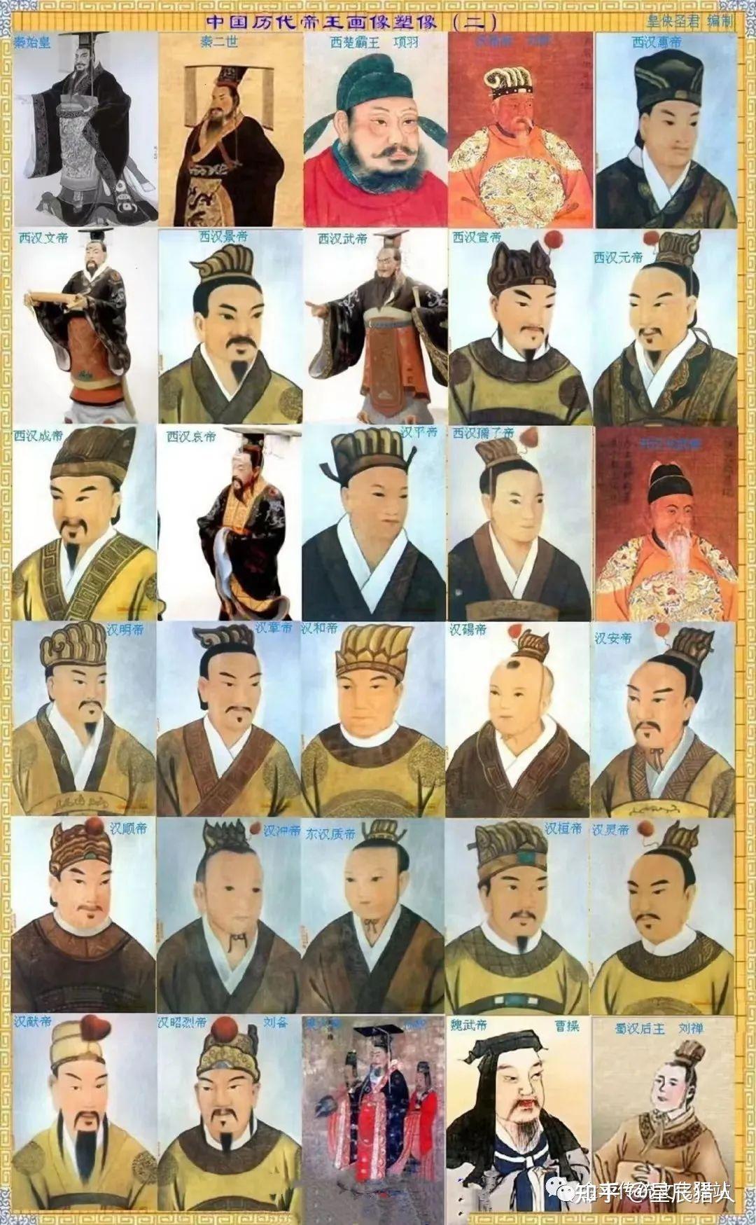 历史上最全中国历代 “帝王”介绍,图文并茂,建议收藏…… - 知乎