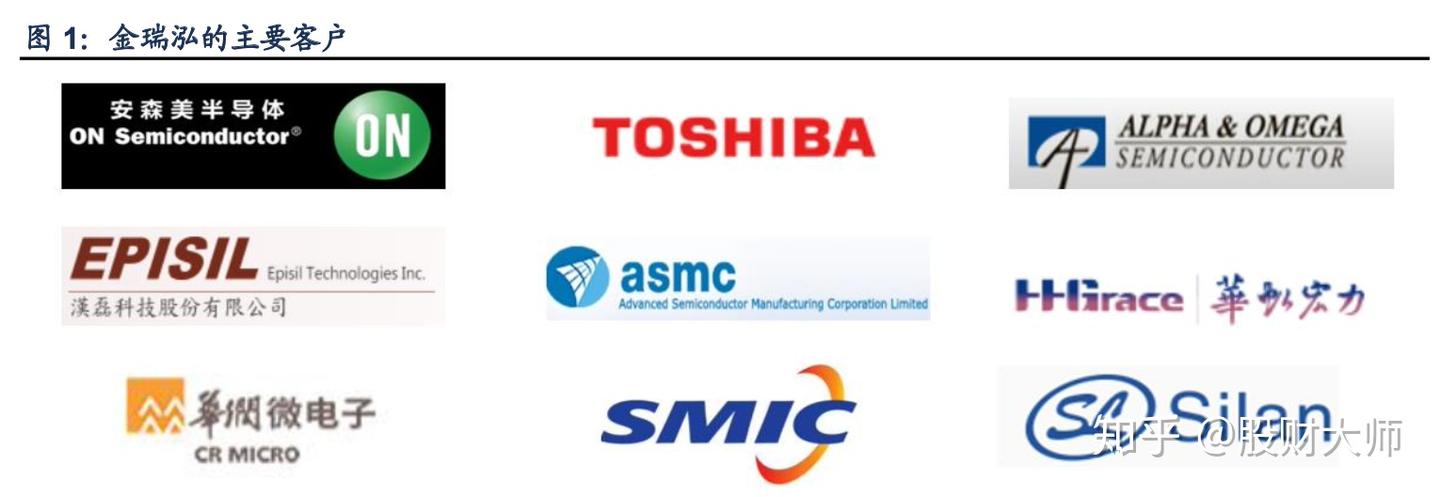 立昂微连续涨停分析：原因、情绪与后续预判