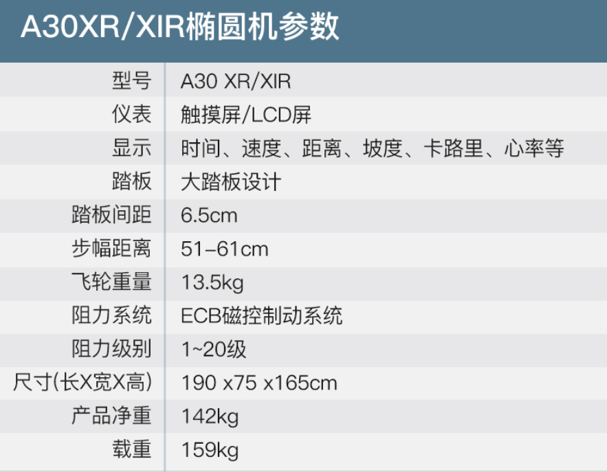 家用椭圆机什么牌子好怎么选椭圆机