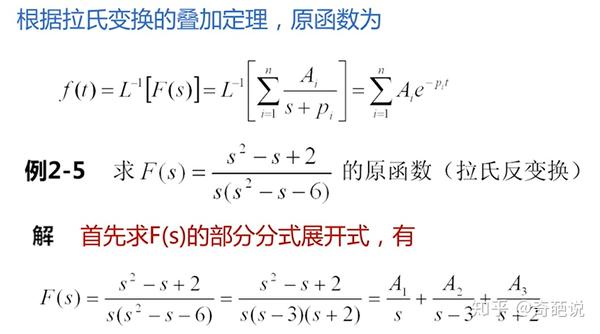 拉普拉斯变换 - 知乎
