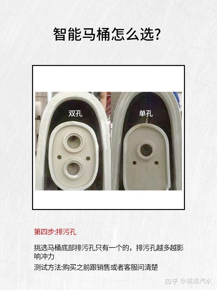 怎样选购智能马桶,目前国产智能马桶品质如何? - 知乎