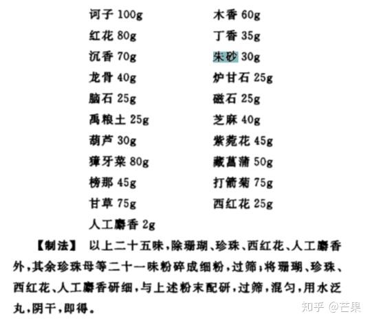 丹什么朝什么成语_成语故事简笔画(3)