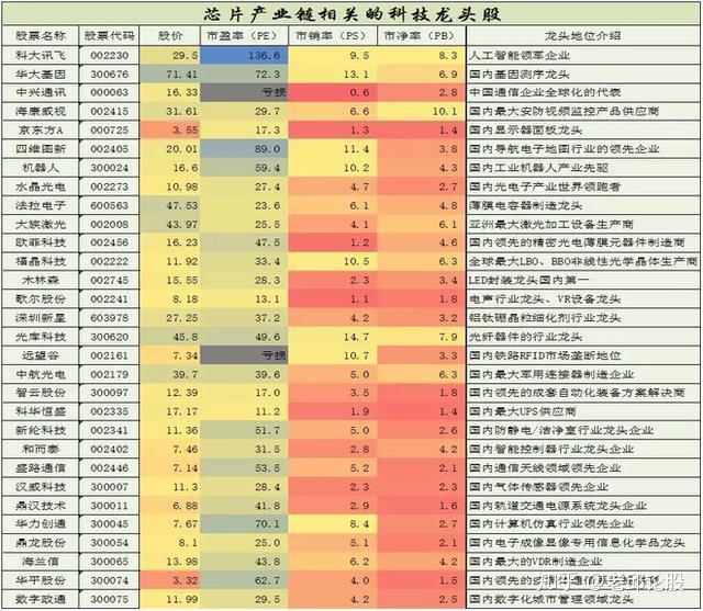 短线股票推荐官网_今日牛股精选+明日潜力股预测_短线炒股必看股票推荐类的公众微信号有哪些做的比较好的