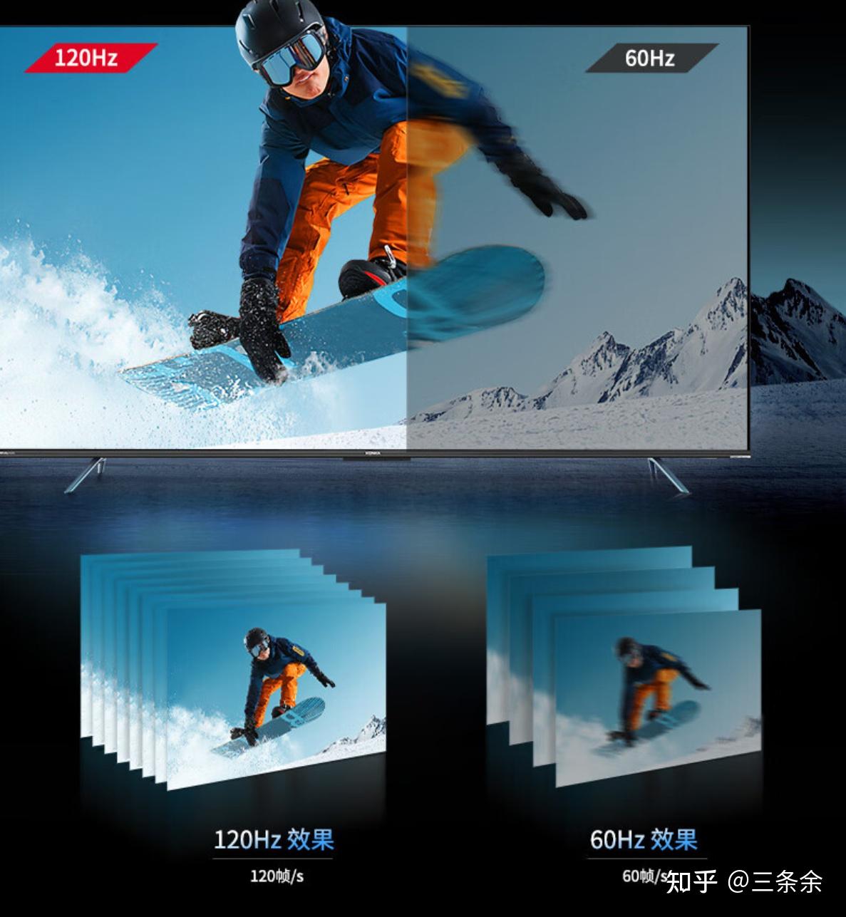 六重高刷新旗舰电视康佳55e9s评测全面评测与分析康佳电视