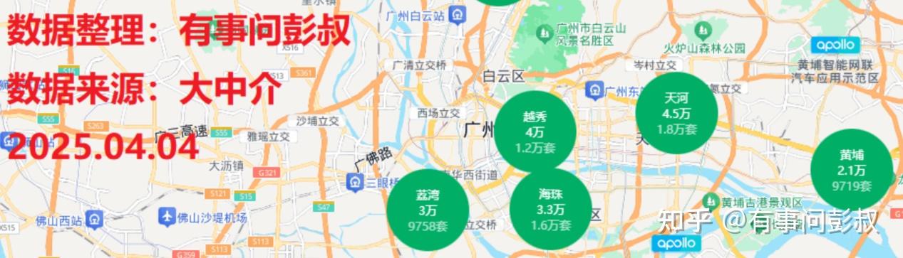 美国关税大战,对北京、上海、深圳等城市房价有什么影响? - 知乎