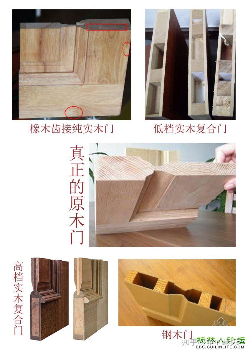 原木门制作工艺流程、原木门购买和安装注意事项,木门行业猫腻与套路! - 知乎