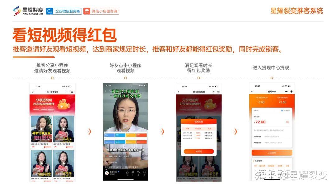 微信小店推客带货到底怎么做?一文看全详细流程,销量翻倍攻略! - 知乎