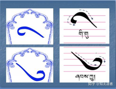 藏文字母的笔顺笔画图片