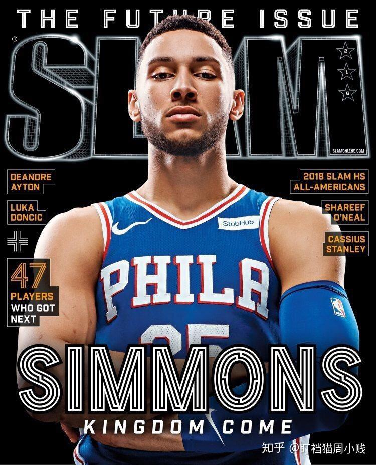 求nba76人新秀本西蒙斯头像