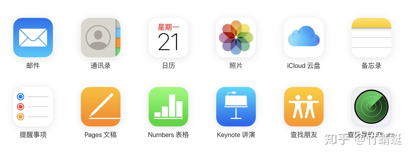 iPhone照片同步的狗血经历（二） - 知乎
