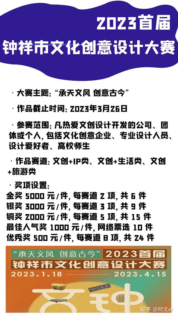 大学生千万别错过这些高奖金的设计类大赛 - 知乎