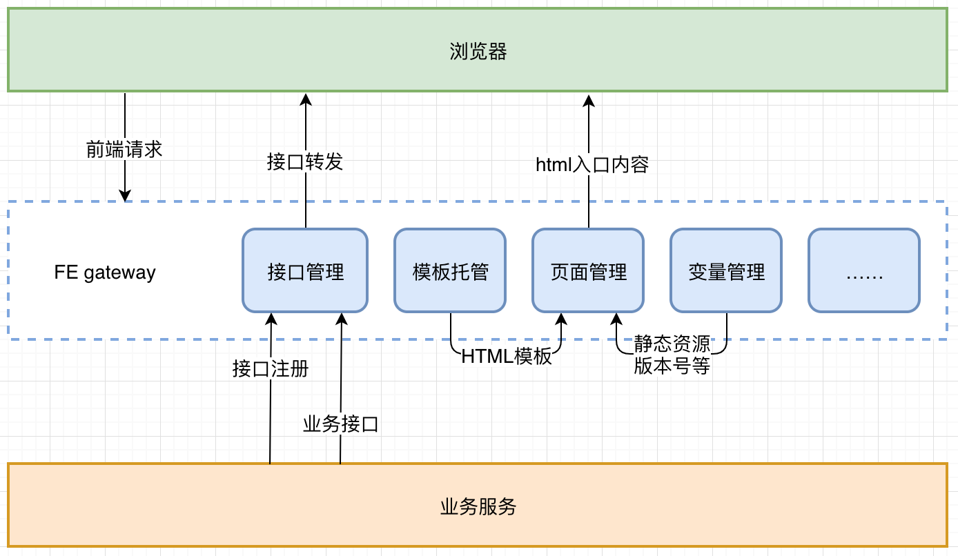 v2-06ac19750e235cfe8b97600c5c3700a1_r.png