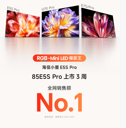家里老电视换新怎么选?海信小墨E5S Pro vs TCL T7M Ultra,一台电视满足全家需求!