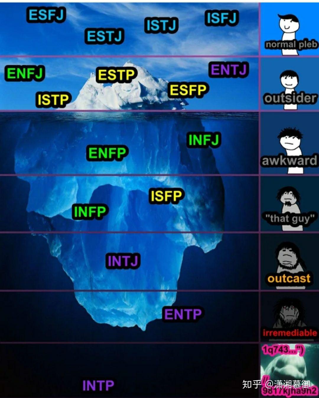 what-mbti-is-bolin-ipodbatteryfaq