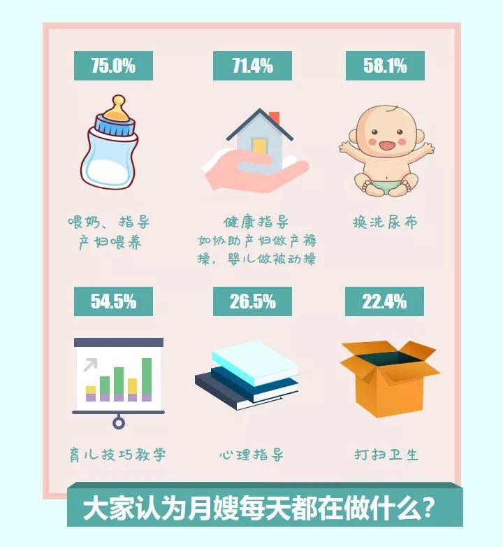 深圳家政公司榜 平博体育- 平博体育官方网站- 平博体育APP下载大型家政公司 品牌家政公司