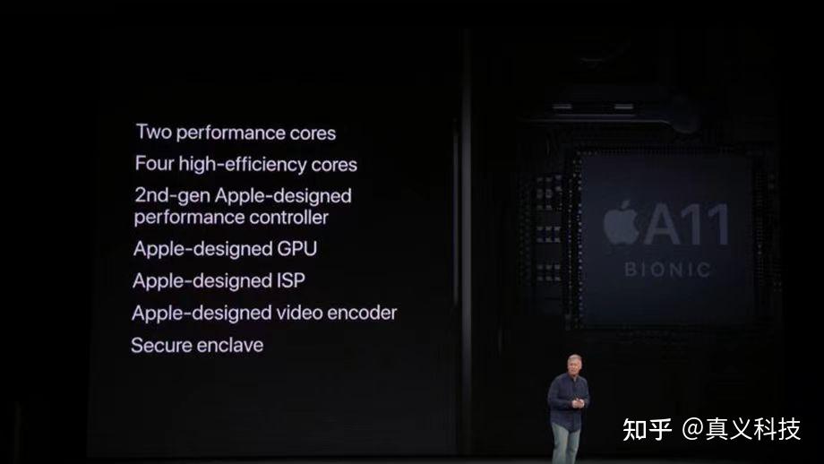 a11 处理器带着全新的"bionic"后缀粉墨登场——该后缀源于苹果自研的