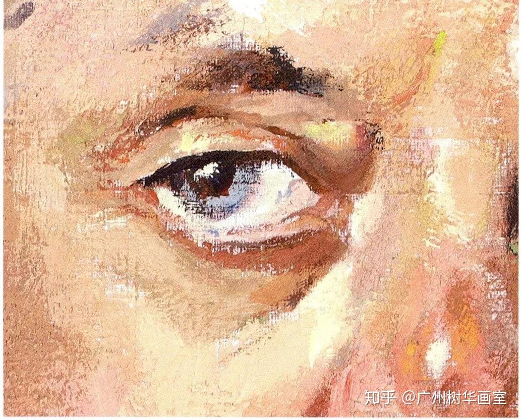 冲刺美院必备练好彩头才是关键色彩头像怎么画才能拿高分