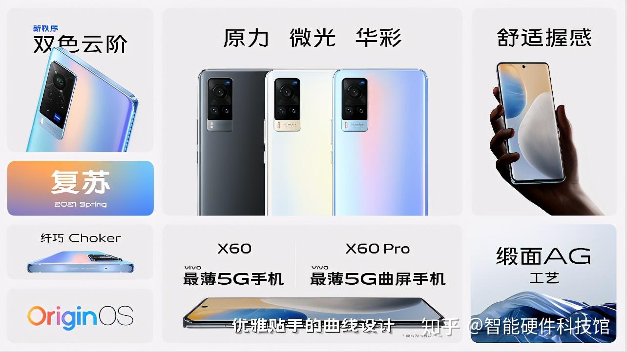 如何评价2020年12月29日发布的vivo x60系列?有哪些亮点和不足?