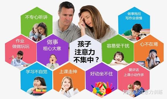 二年级孩子注意力不集中怎么办