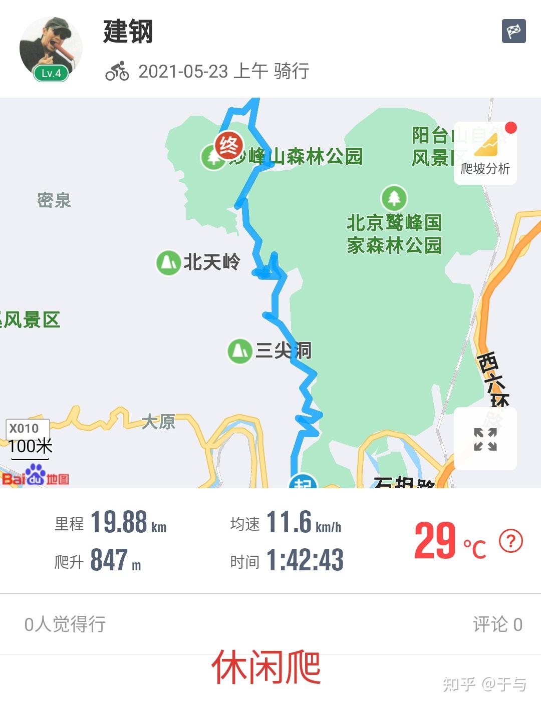 妙峰山徒步路线图图片